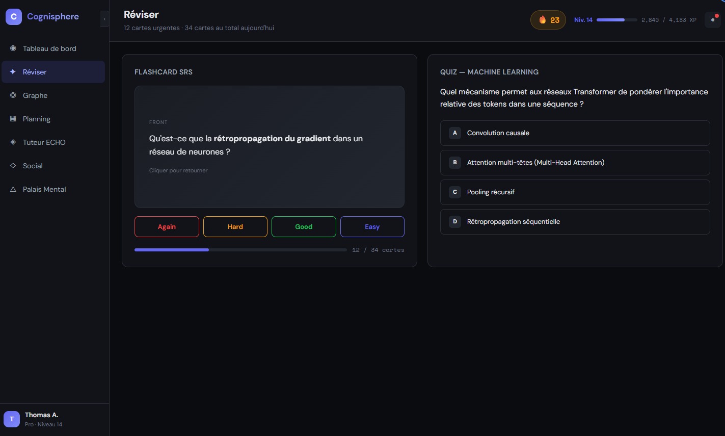 Cognisphère — Révision SRS